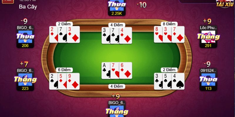 Bắt đầu tham gia trò chơi tại cổng game bài